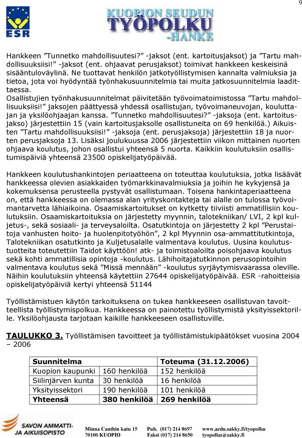 Osallistujien työnhakusuunnitelmat päivitetään työvoimatoimistossa Tartu mahdollisuuksiisi! jaksojen päättyessä yhdessä osallistujan, työvoimaneuvojan, kouluttajan ja yksilöohjaajan kanssa.