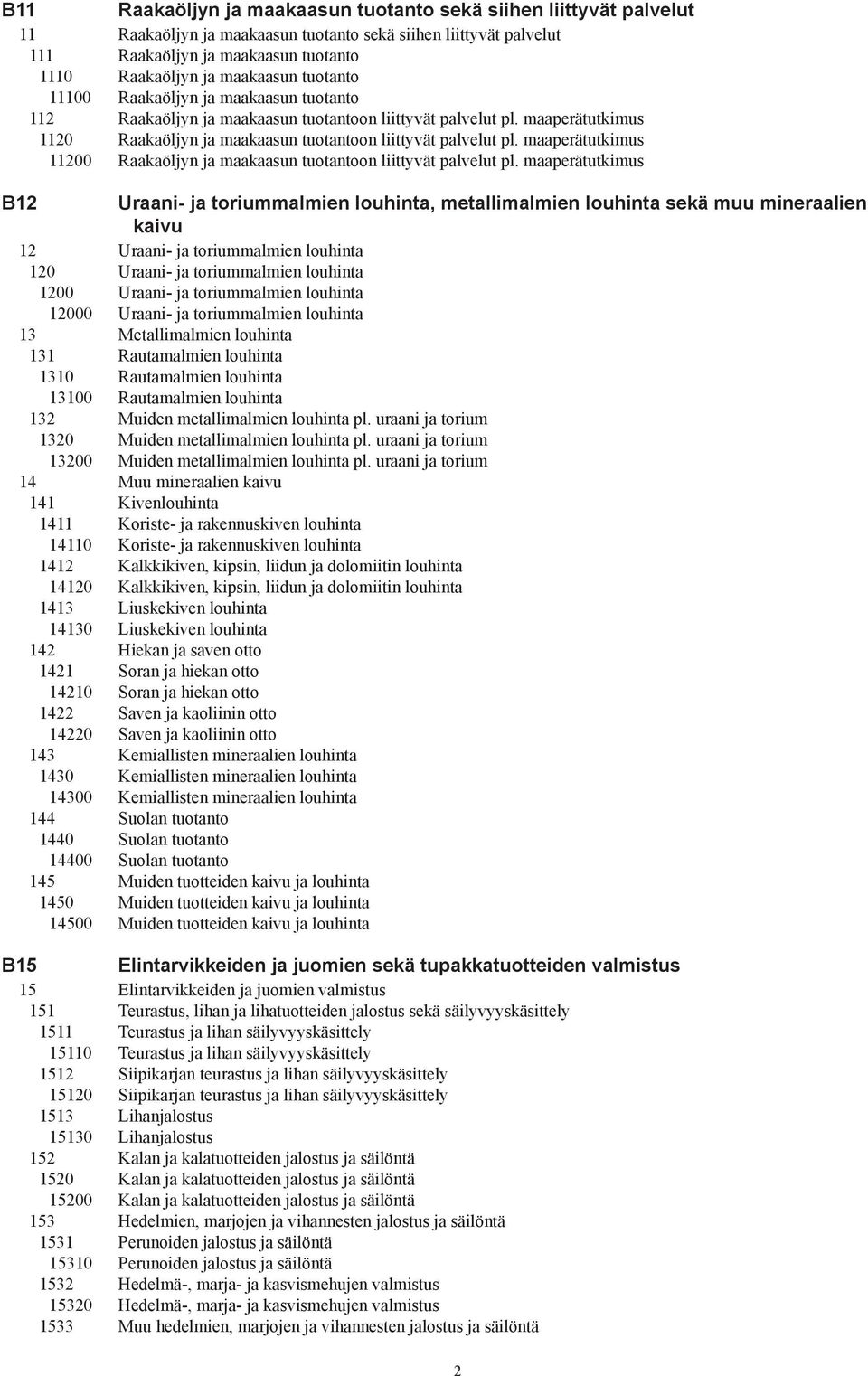 maaperätutkimus 11200 Raakaöljyn ja maakaasun tuotantoon liittyvät palvelut pl.