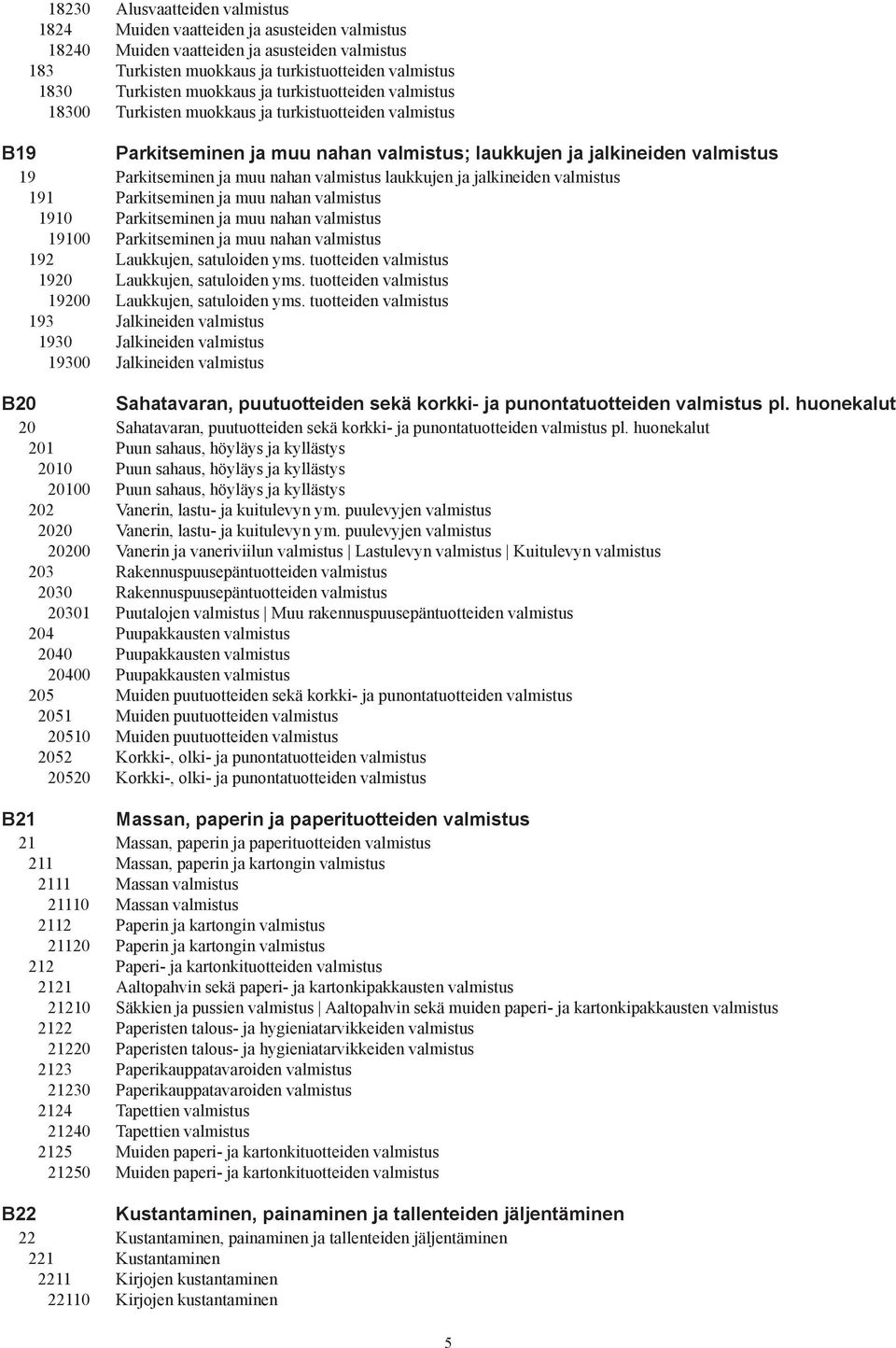 nahan valmistus laukkujen ja jalkineiden valmistus 191 Parkitseminen ja muu nahan valmistus 1910 Parkitseminen ja muu nahan valmistus 19100 Parkitseminen ja muu nahan valmistus 192 Laukkujen,