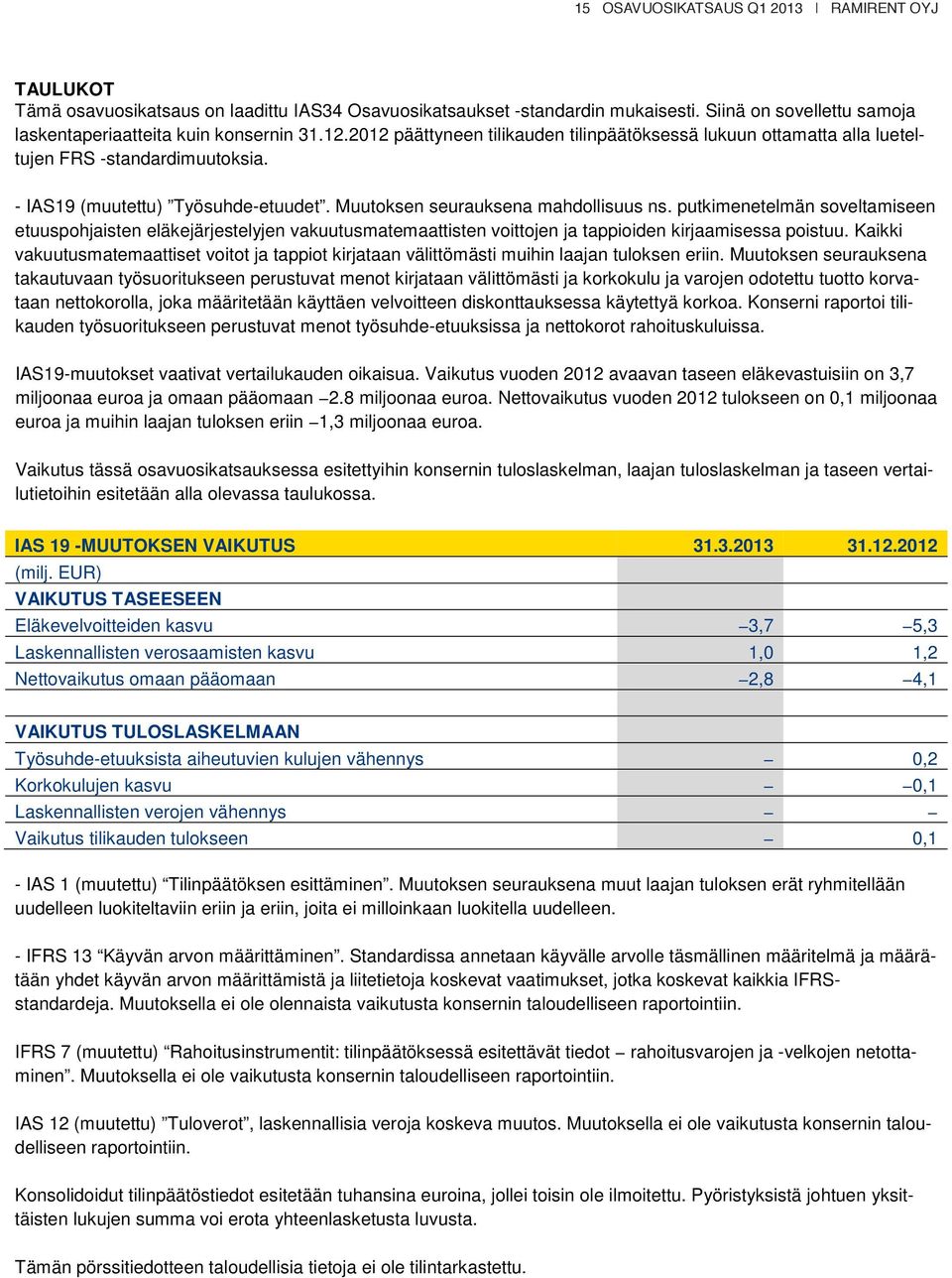 putkimenetelmän soveltamiseen etuuspohjaisten eläkejärjestelyjen vakuutusmatemaattisten voittojen ja tappioiden kirjaamisessa poistuu.