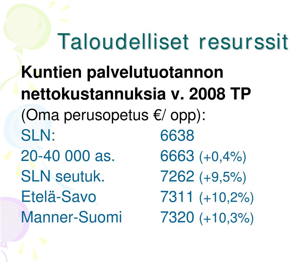 2008 TP (Oma perusopetus / opp): SLN: 6638 20-40 000