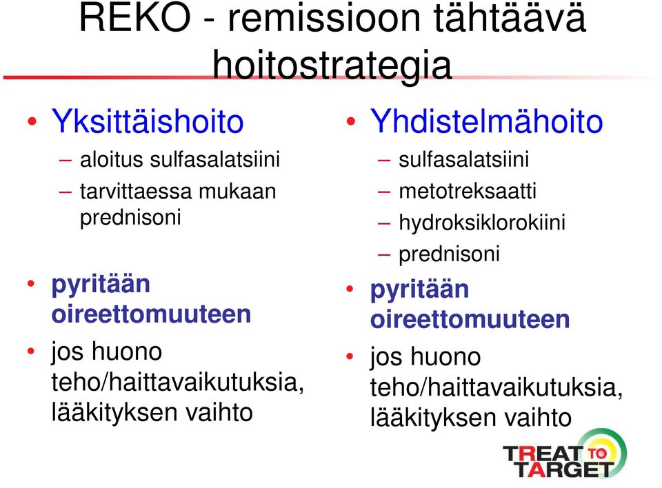 teho/haittavaikutuksia, lääkityksen vaihto Yhdistelmähoito sulfasalatsiini