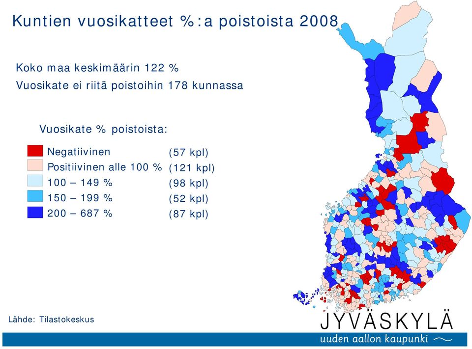 poistoista: Negatiivinen Positiivinen alle 100 % 100 149 % 150 199