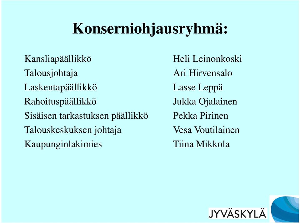 päällikkö Talouskeskuksen johtaja Kaupunginlakimies Heli