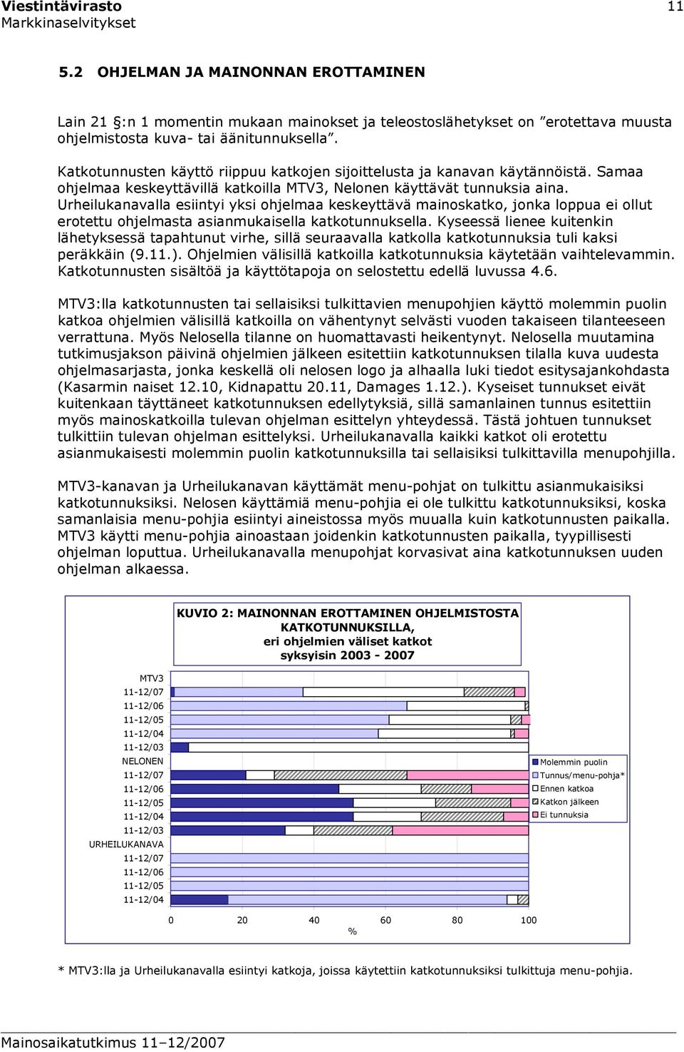 Katkotunnusten käyttö riippuu katkojen sijoittelusta ja kanavan käytännöistä. Samaa ohjelmaa keskeyttävillä katkoilla MTV3, Nelonen käyttävät tunnuksia aina.