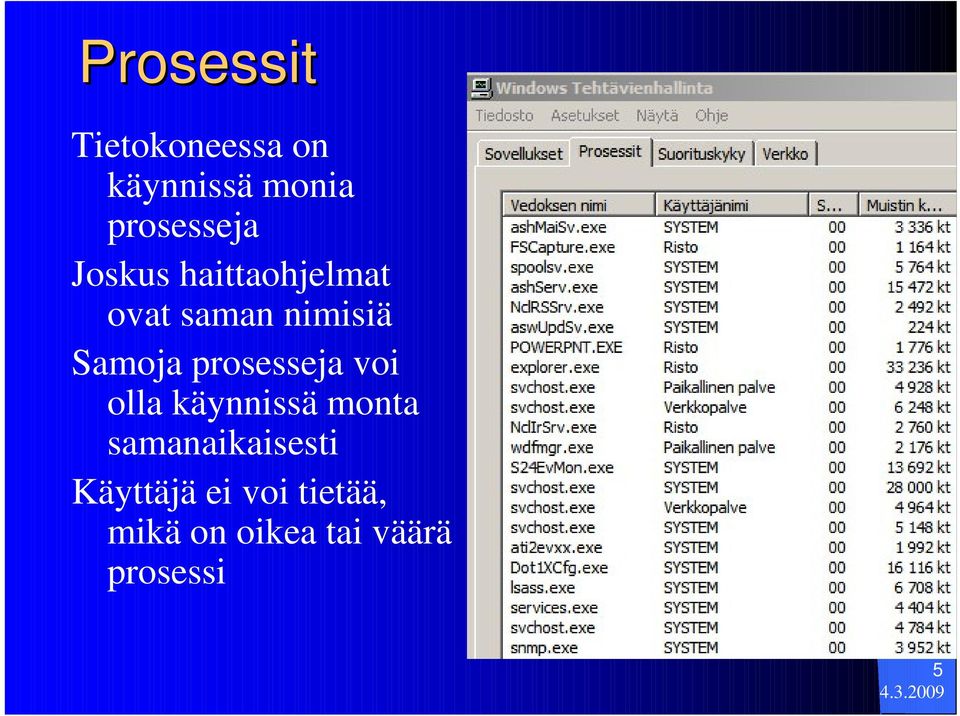 Samoja prosesseja voi olla käynnissä monta