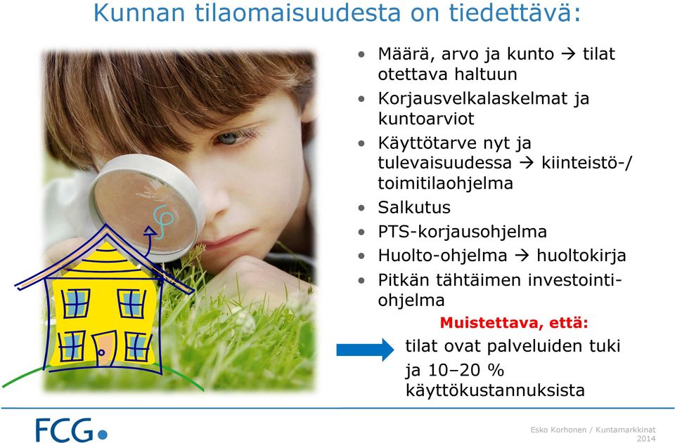 toimitilaohjelma Salkutus PTS-korjausohjelma Huolto-ohjelma huoltokirja Pitkän tähtäimen