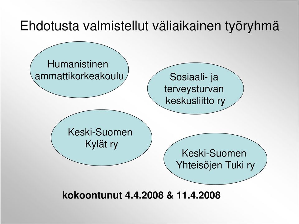 terveysturvan keskusliitto ry Keski-Suomen Kylät ry