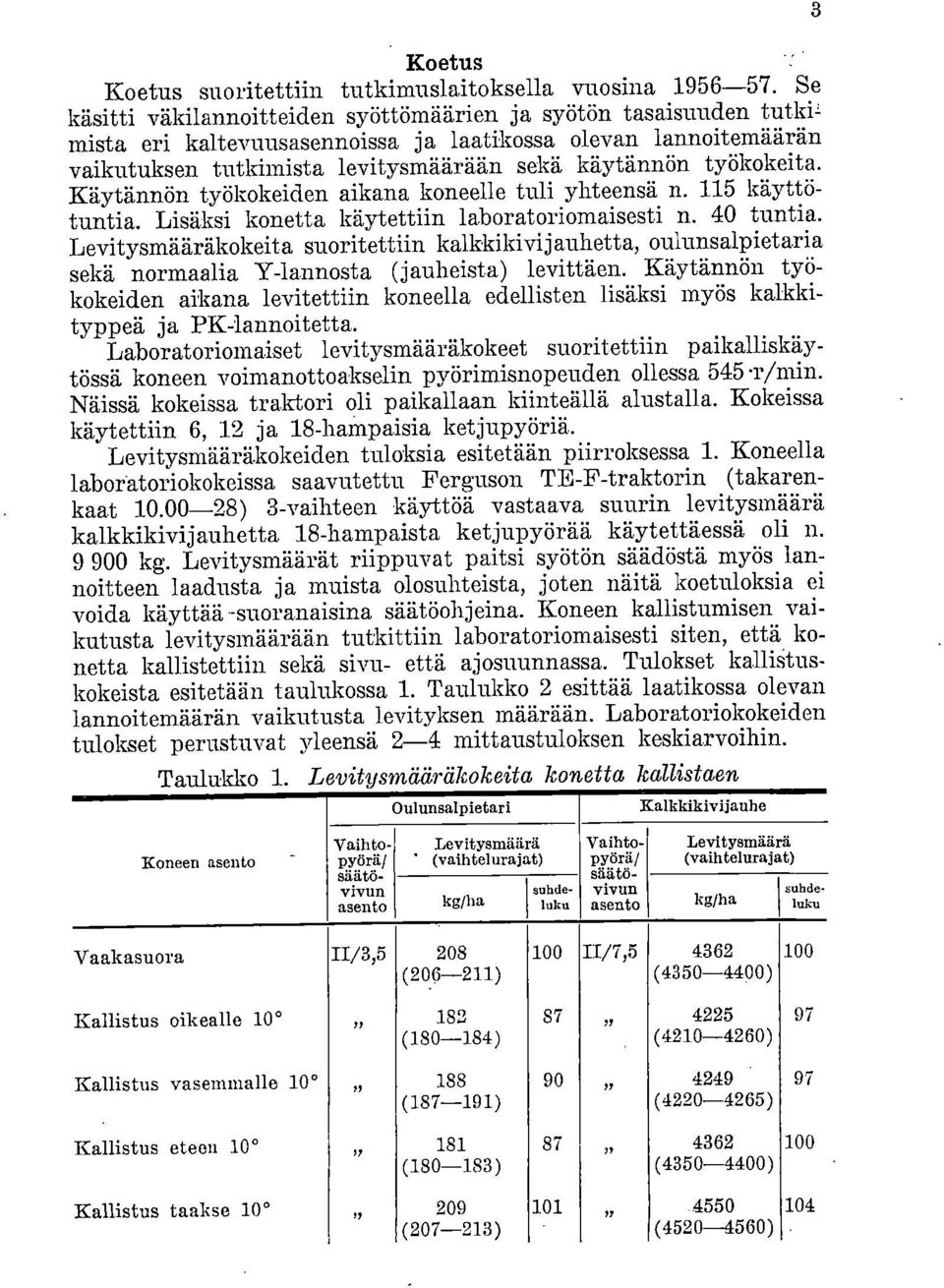 työkokeita. Käytännön työkokeiden aikana koneelle tuli yhteensä n. 115 käyttötuntia. Lisäksi konetta käytettiin laboratoriomaisesti n. 40 tuntia.