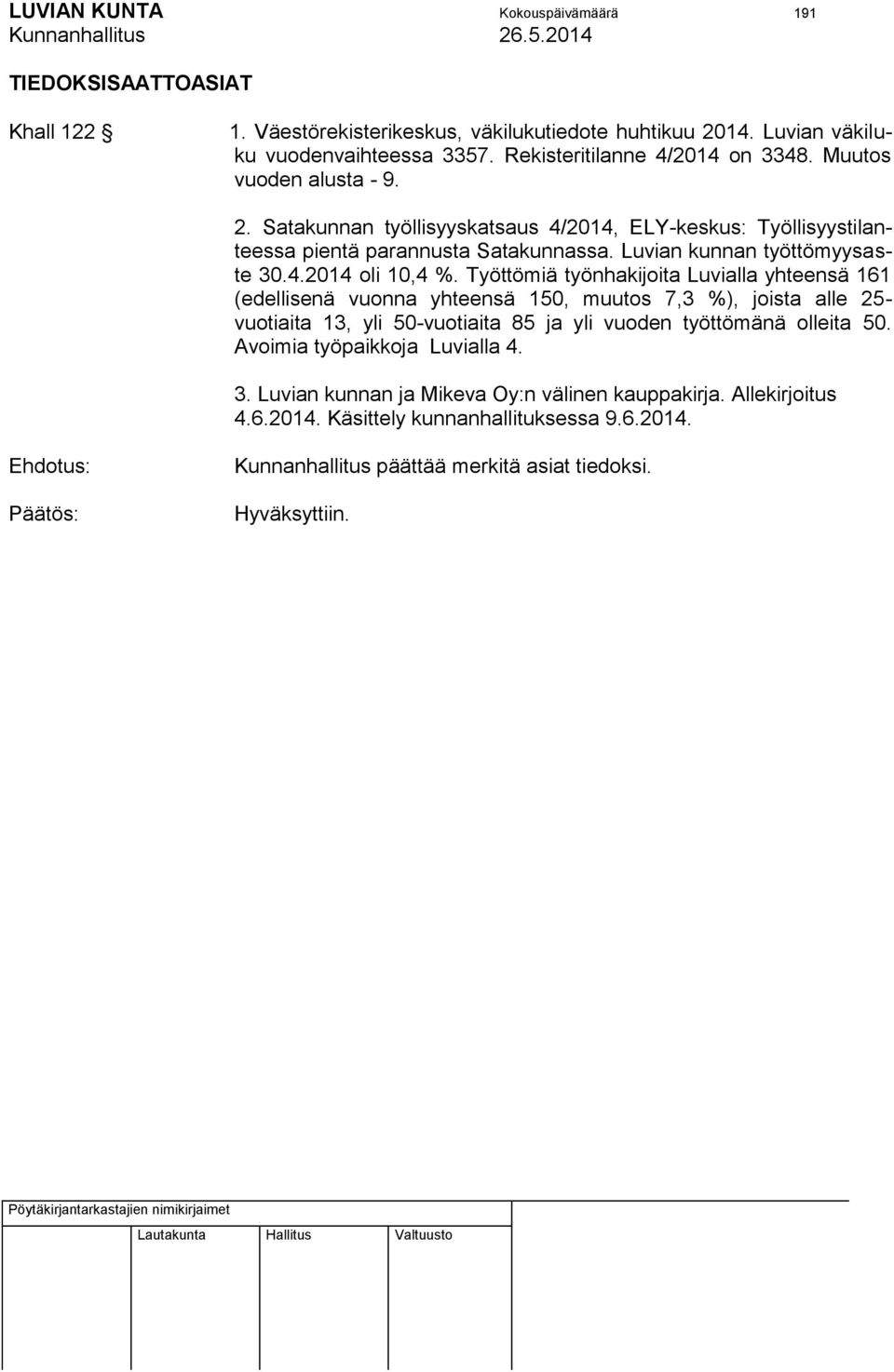 Luvian kunnan työttömyysaste 30.4.2014 oli 10,4 %.