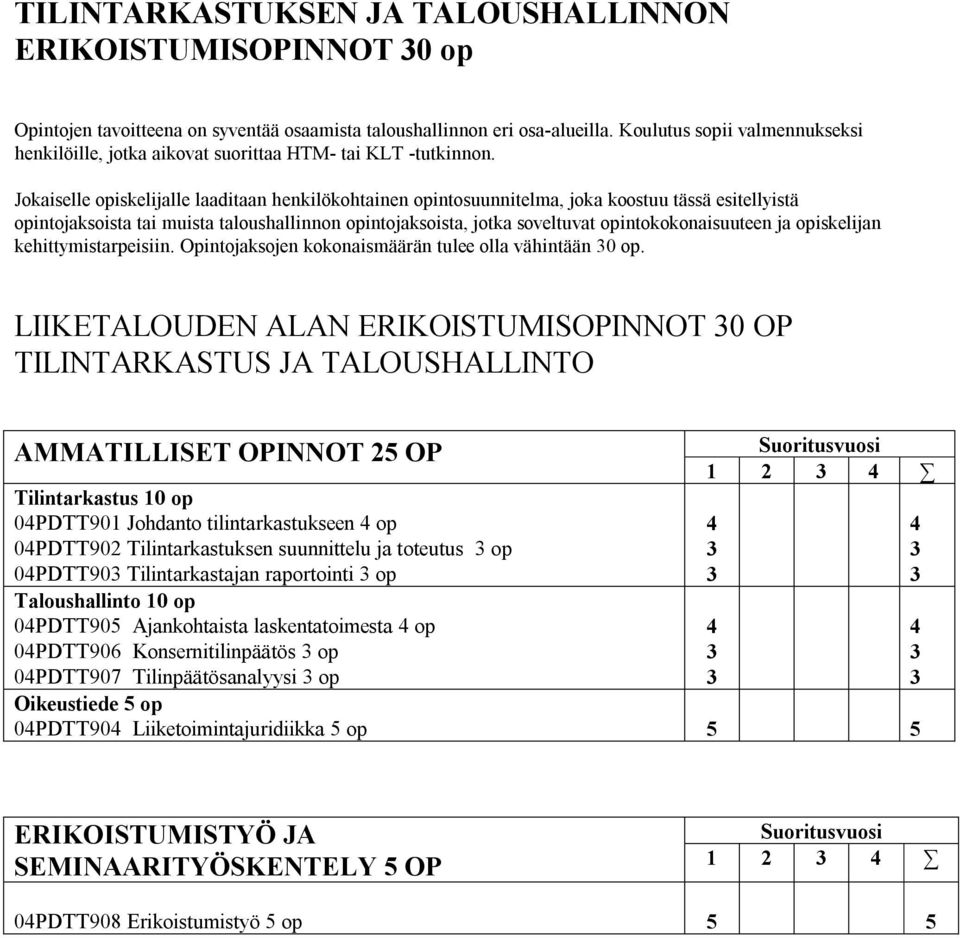 Jokaiselle opiskelijalle laaditaan henkilökohtainen opintosuunnitelma, joka koostuu tässä esitellyistä opintojaksoista tai muista taloushallinnon opintojaksoista, jotka soveltuvat