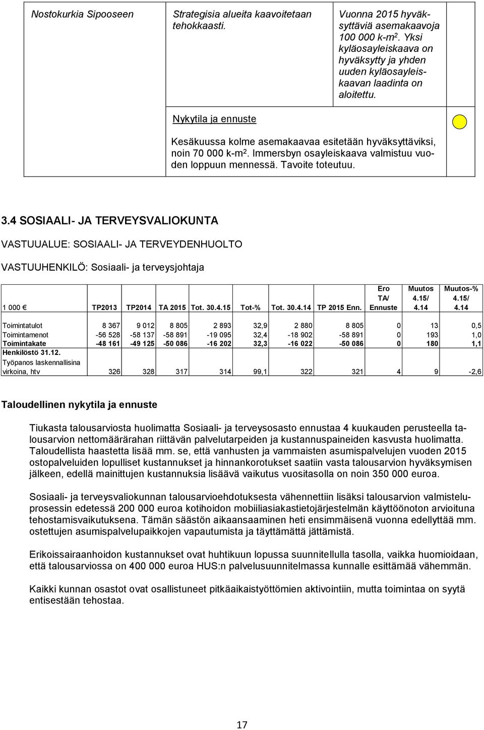 Immersbyn osayleiskaava valmistuu vuoden loppuun mennessä. Tavoite toteutuu. 3.