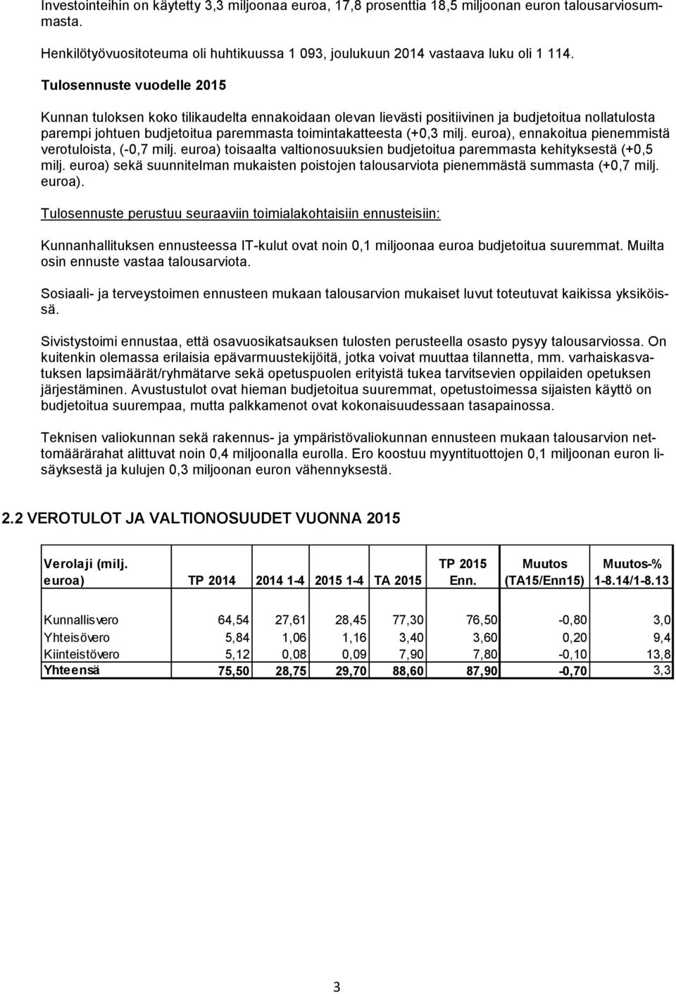 euroa), ennakoitua pienemmistä verotuloista, (-0,7 milj. euroa) toisaalta valtionosuuksien budjetoitua paremmasta kehityksestä (+0,5 milj.