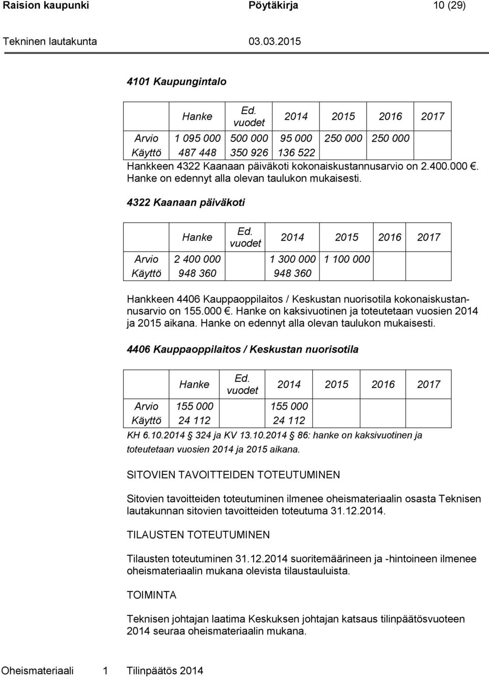 4322 Kaanaan päiväkoti Hanke Ed.