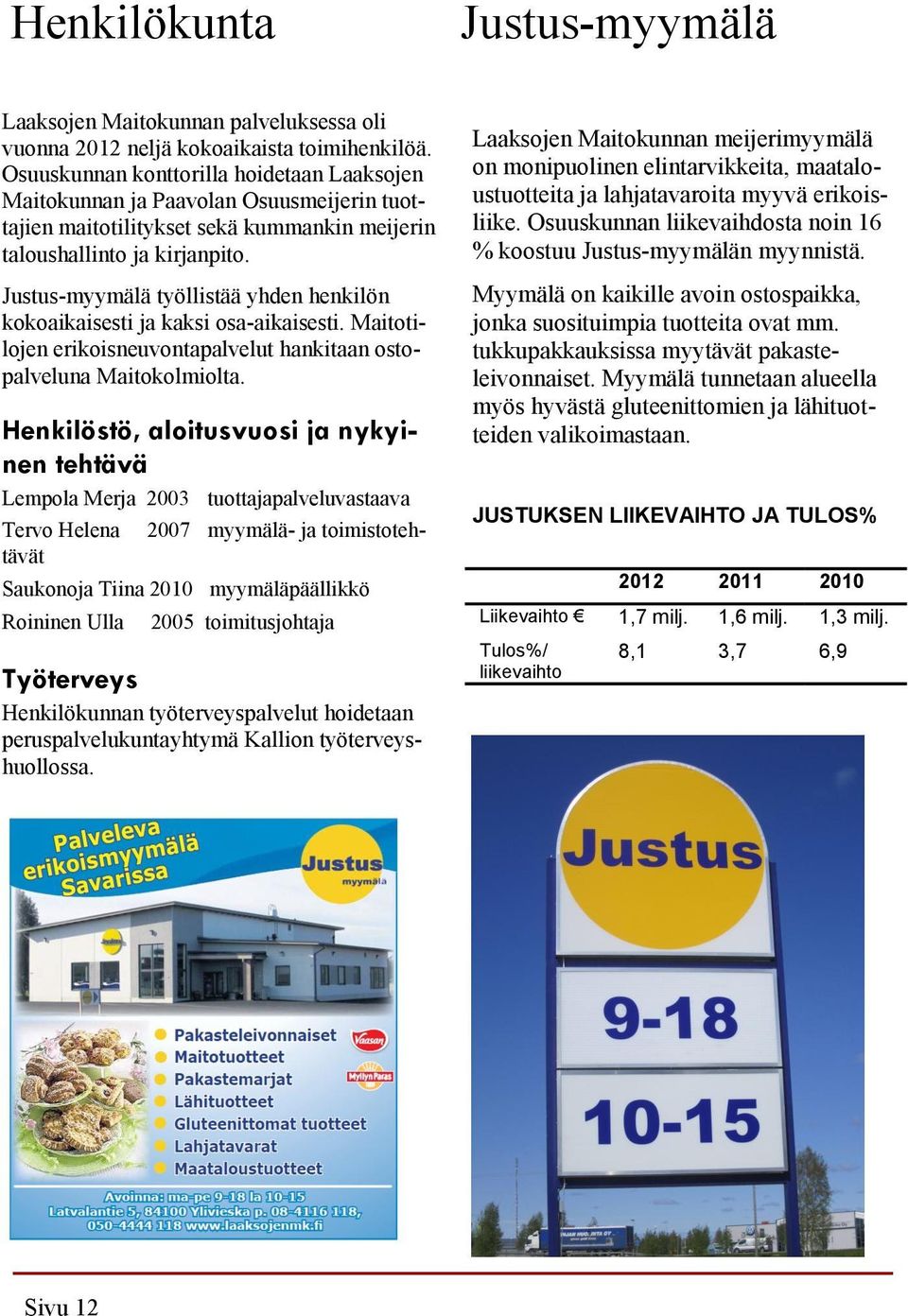 Justus-myymälä työllistää yhden henkilön kokoaikaisesti ja kaksi osa-aikaisesti. Maitotilojen erikoisneuvontapalvelut hankitaan ostopalveluna Maitokolmiolta.