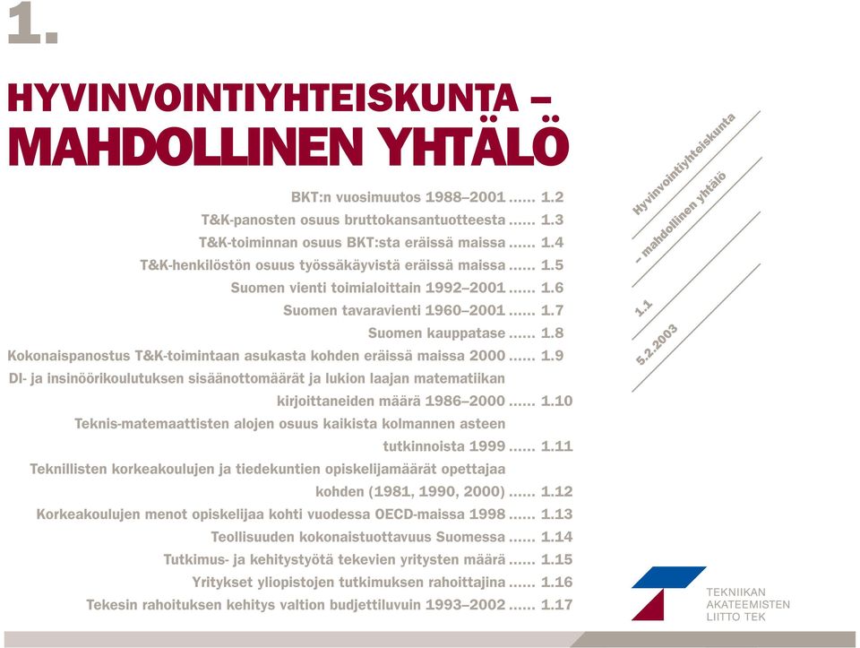 .. 1.1 Teknis-matemaattisten alojen osuus kaikista kolmannen asteen tutkinnoista 1999... 1.11 Teknillisten korkeakoulujen ja tiedekuntien opiskelijamäärät opettajaa kohden (1981, 199, 2)... 1.12 Korkeakoulujen menot opiskelijaa kohti vuodessa OECD-maissa 1998.