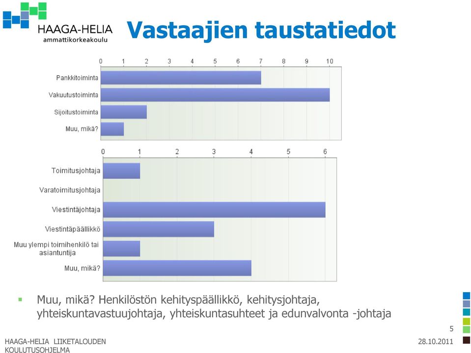 kehitysjohtaja,