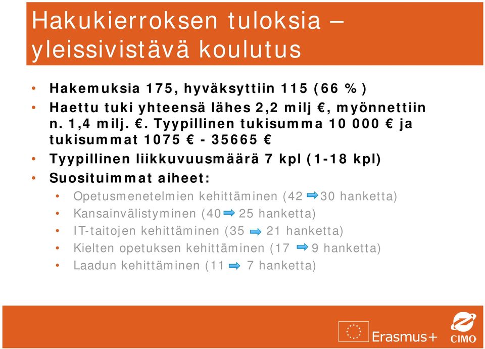 . Tyypillinen tukisumma 10 000 ja tukisummat 1075-35665 Tyypillinen liikkuvuusmäärä 7 kpl (1-18 kpl) Suosituimmat