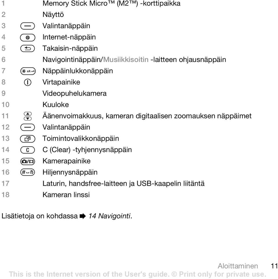 Äänenvoimakkuus, kameran digitaalisen zoomauksen näppäimet 12 Valintanäppäin 13 Toimintovalikkonäppäin 14 C (Clear) -tyhjennysnäppäin