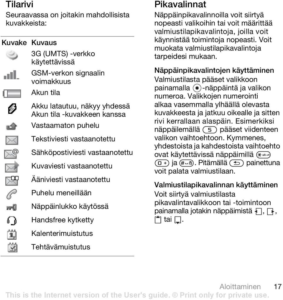 Kalenterimuistutus Tehtävämuistutus Pikavalinnat Näppäinpikavalinnoilla voit siirtyä nopeasti valikoihin tai voit määrittää valmiustilapikavalintoja, joilla voit käynnistää toimintoja nopeasti.