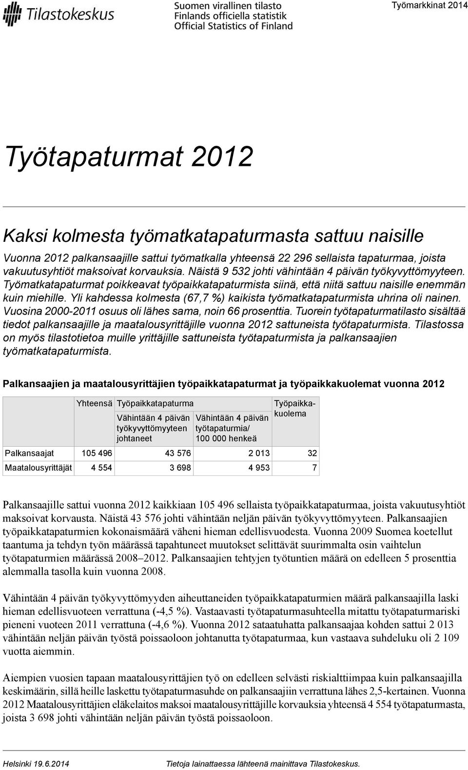 Yli kahdessa kolmesta (67,7 ) kaikista työmatkatapaturmista uhrina oli nainen. Vuosina 2000-2011 osuus oli lähes sama, noin 66 prosenttia.