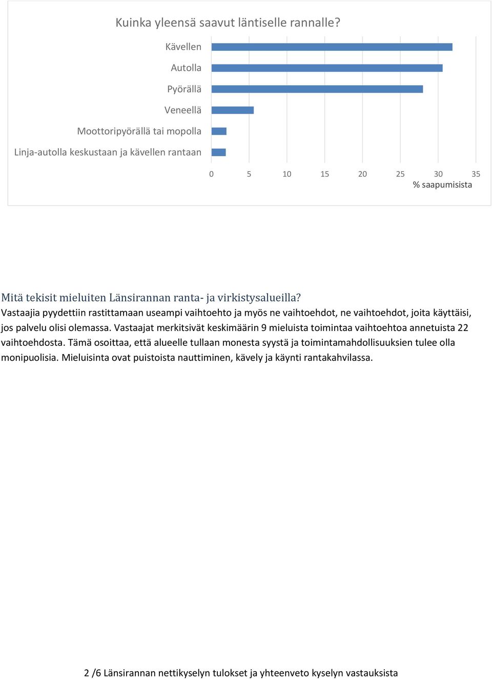 Vastaajia pyydettiin rastittamaan useampi vaihtoehto ja myös ne vaihtoehdot, ne vaihtoehdot, joita käyttäisi, jos palvelu olisi olemassa.