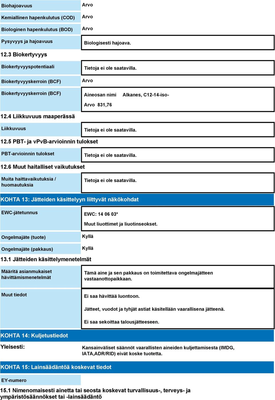 5 PBT- ja vpvb-arvioinnin tulokset PBT-arvioinnin tulokset 12.