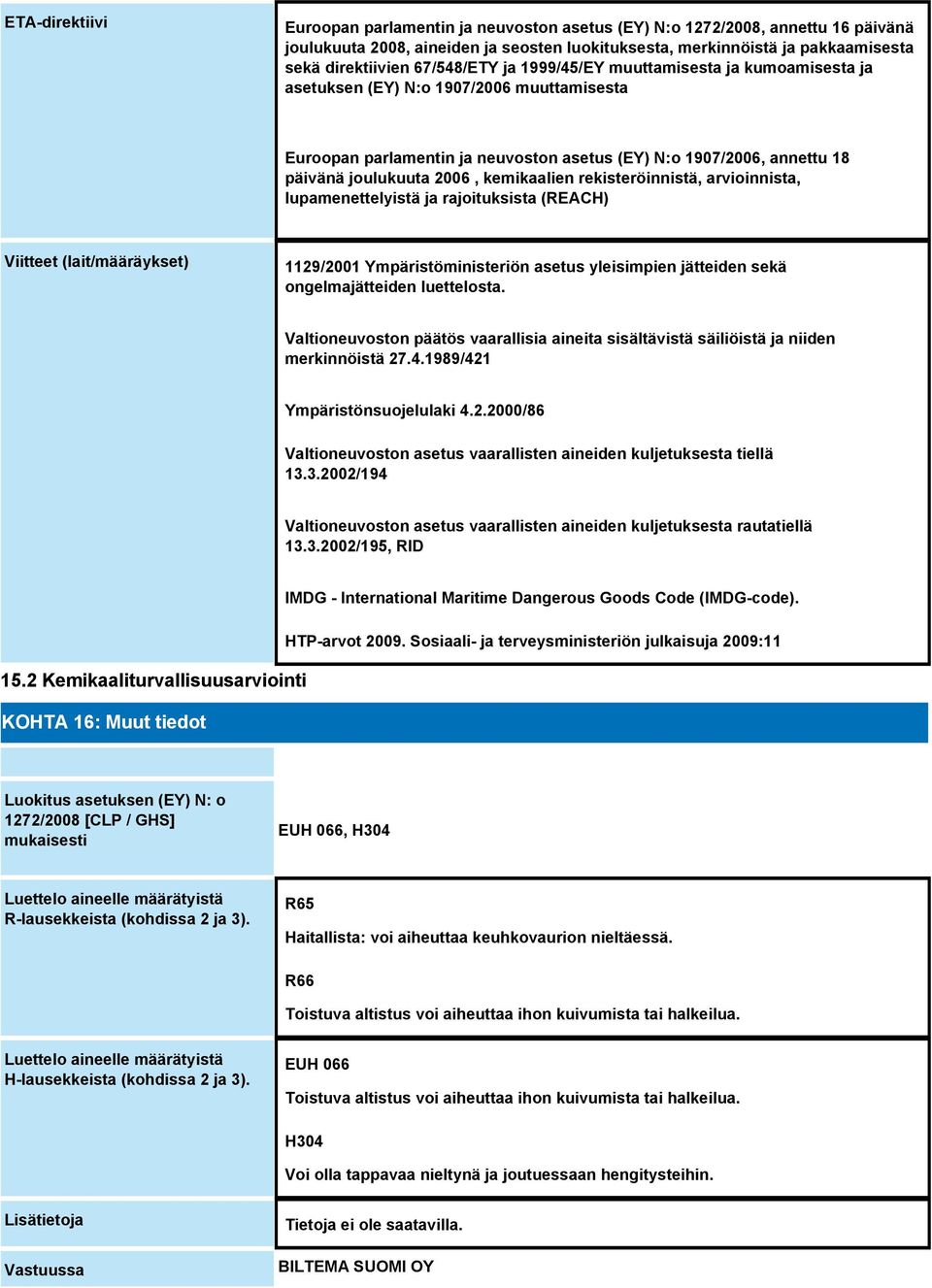 kemikaalien rekisteröinnistä, arvioinnista, lupamenettelyistä ja rajoituksista (REACH) Viitteet (lait/määräykset) 1129/2001 Ympäristöministeriön asetus yleisimpien jätteiden sekä ongelmajätteiden