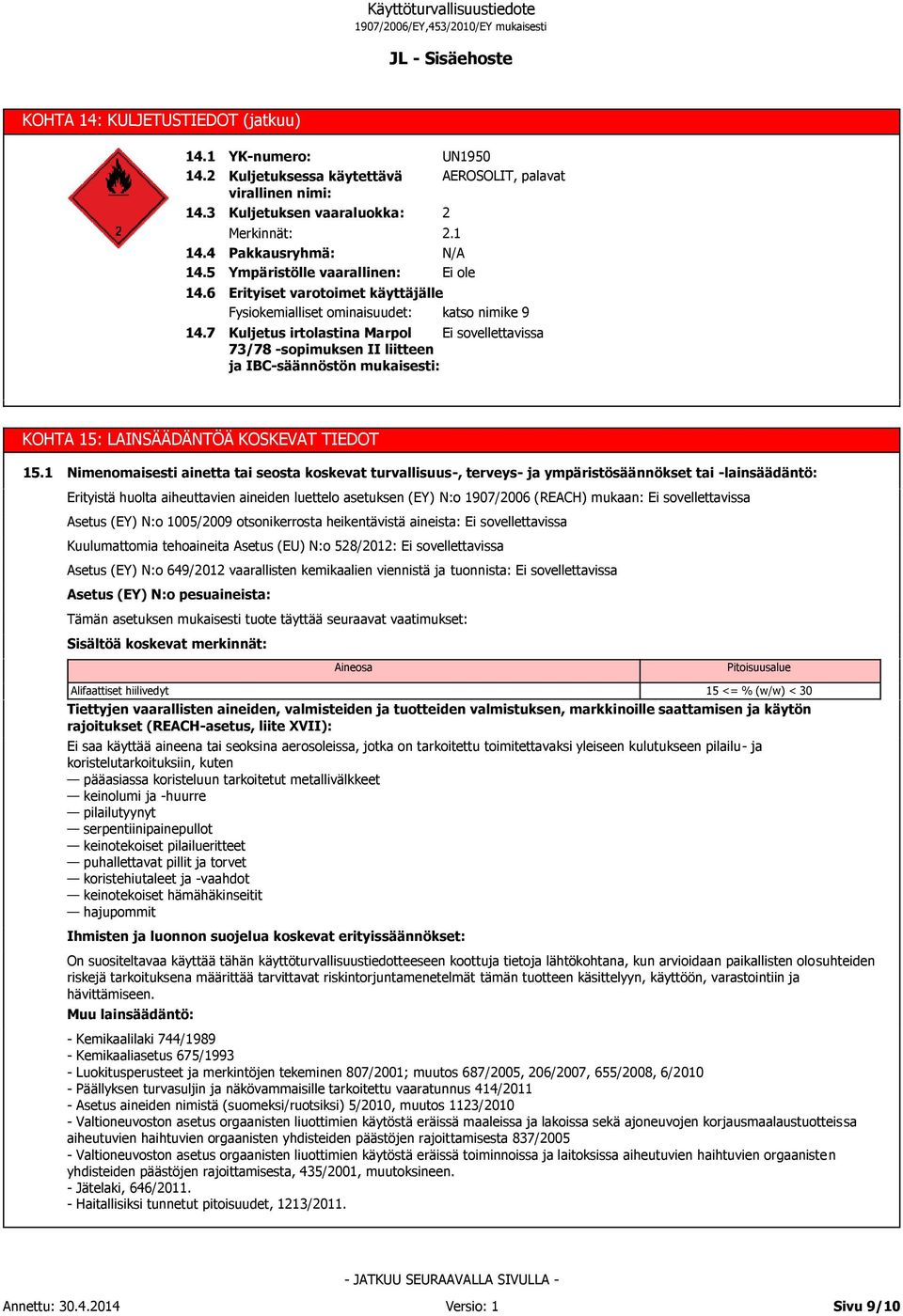 1 N/A Ei ole Erityiset varotoimet käyttäjälle Fysiokemialliset ominaisuudet: katso nimike 9 Kuljetus irtolastina Marpol 73/78 -sopimuksen II liitteen ja IBC-säännöstön mukaisesti: 2 KOHTA 15:
