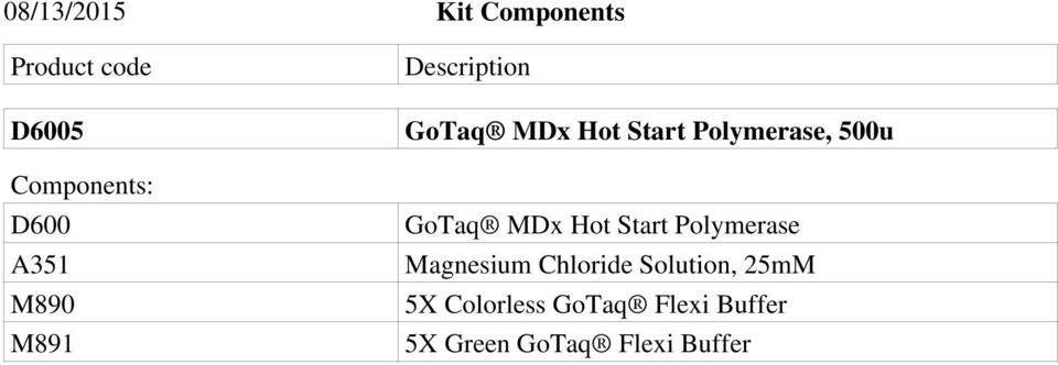 500u GoTaq MDx Hot Start Polymerase Magnesium Chloride