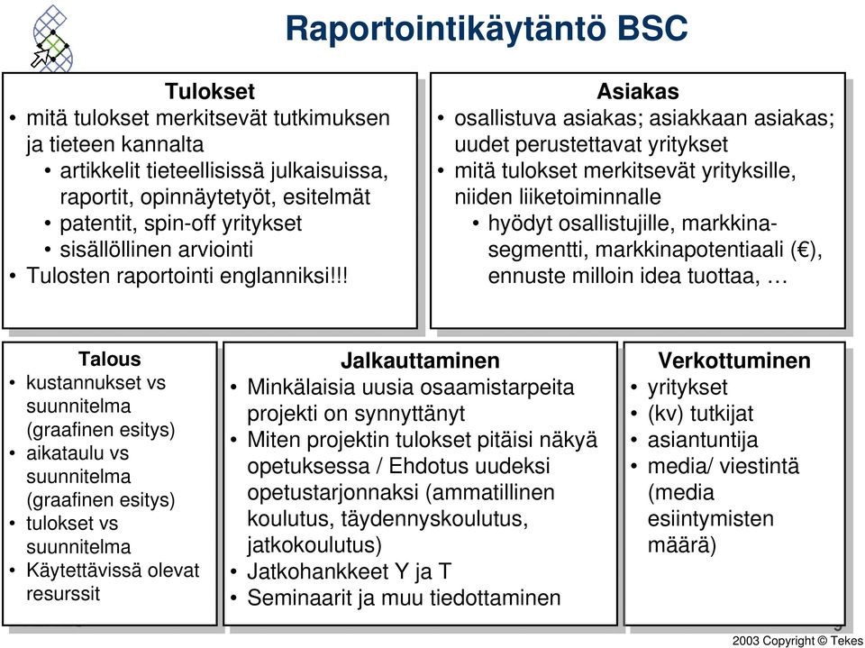 !! Asiakas osallistuva asiakas; asiakkaan asiakas; uudet uudet perustettavat yritykset mitä mitätulokset merkitsevät yrityksille, niiden niiden liiketoiminnalle hyödyt hyödyt osallistujille,