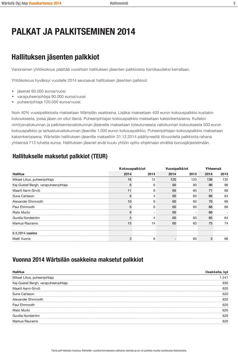 Lisäksi maksetaan 400 euron kokouspalkkio kustakin kokouksesta, jossa jäsen on ollut läsnä. Puheenjohtajan kokouspalkkio maksetaan kaksinkertaisena.