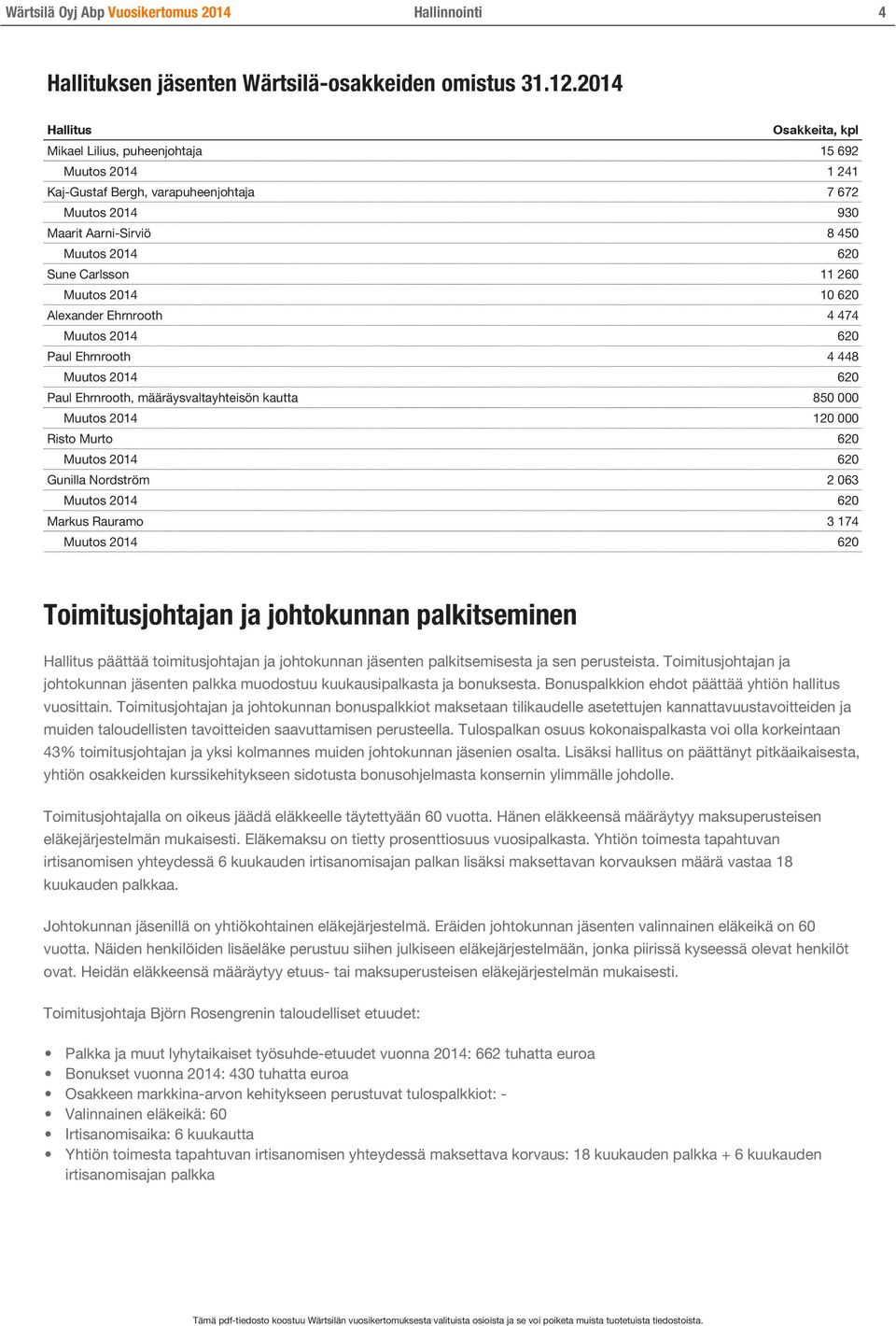 10 620 Alexander Ehrnrooth 4 474 Paul Ehrnrooth 4 448 Paul Ehrnrooth, määräysvaltayhteisön kautta 850 000 Muutos 2014 120 000 Risto Murto 620 Gunilla Nordström 2 063 Markus Rauramo 3 174