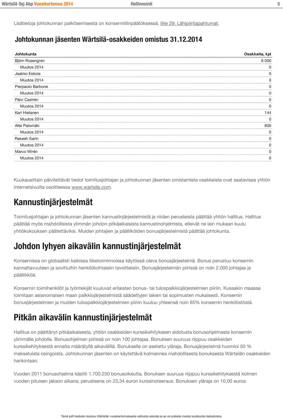 2014 Johtokunta Osakkeita, kpl Björn Rosengren 6 000 Jaakko Eskola 0 Pierpaolo Barbone 0 Päivi Castrén 0 Kari Hietanen 144 Atte Palomäki 600 Rakesh Sarin 0 Marco Wirén 0 Kuukausittain päivitettävät