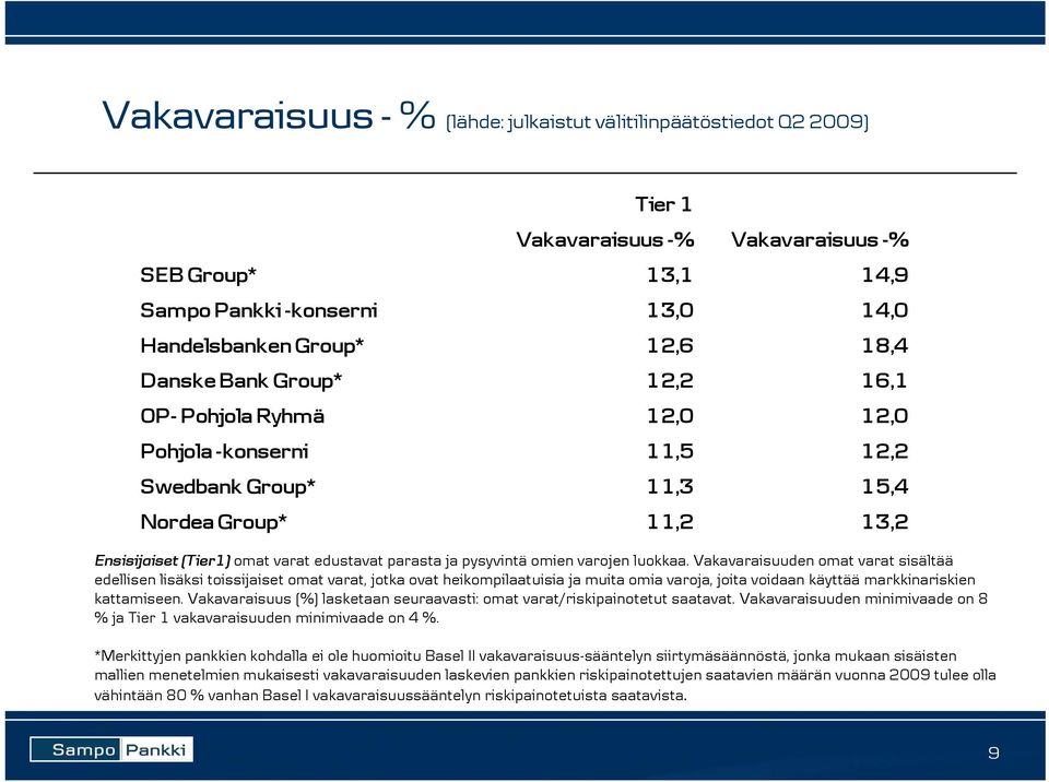 Vakavaraisuuden omat varat sisältää edellisen lisäksi toissijaiset omat varat, jotka ovat heikompilaatuisia ja muita omia varoja, joita voidaan käyttää markkinariskien kattamiseen.