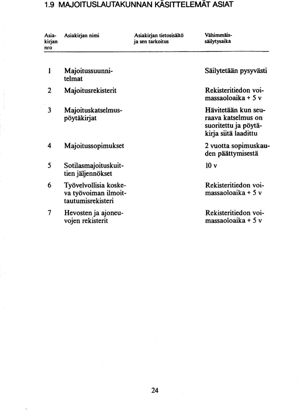 autumisrekis ten 7 Hevosten ja ajoneuvojen rekisterit Re kis teri tied on voimassaoloaika + 5 v Hävitetään kun seuraava katselmus on