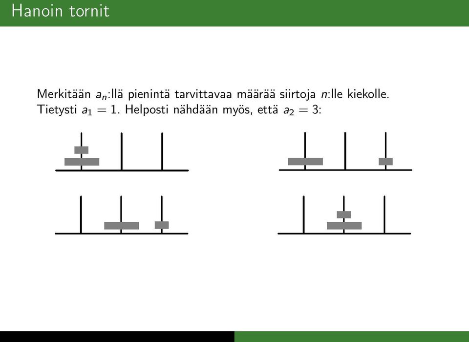 siirtoja n:lle ieolle.