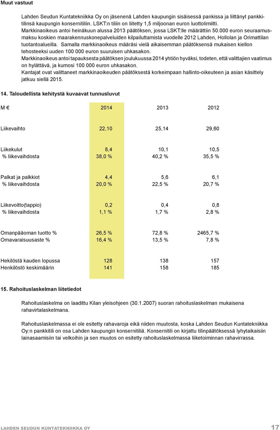 000 euron seuraamusmaksu koskien maarakennuskonepalveluiden kilpailuttamista vuodelle 2012 Lahden, Hollolan ja Orimattilan tuotantoalueilla.