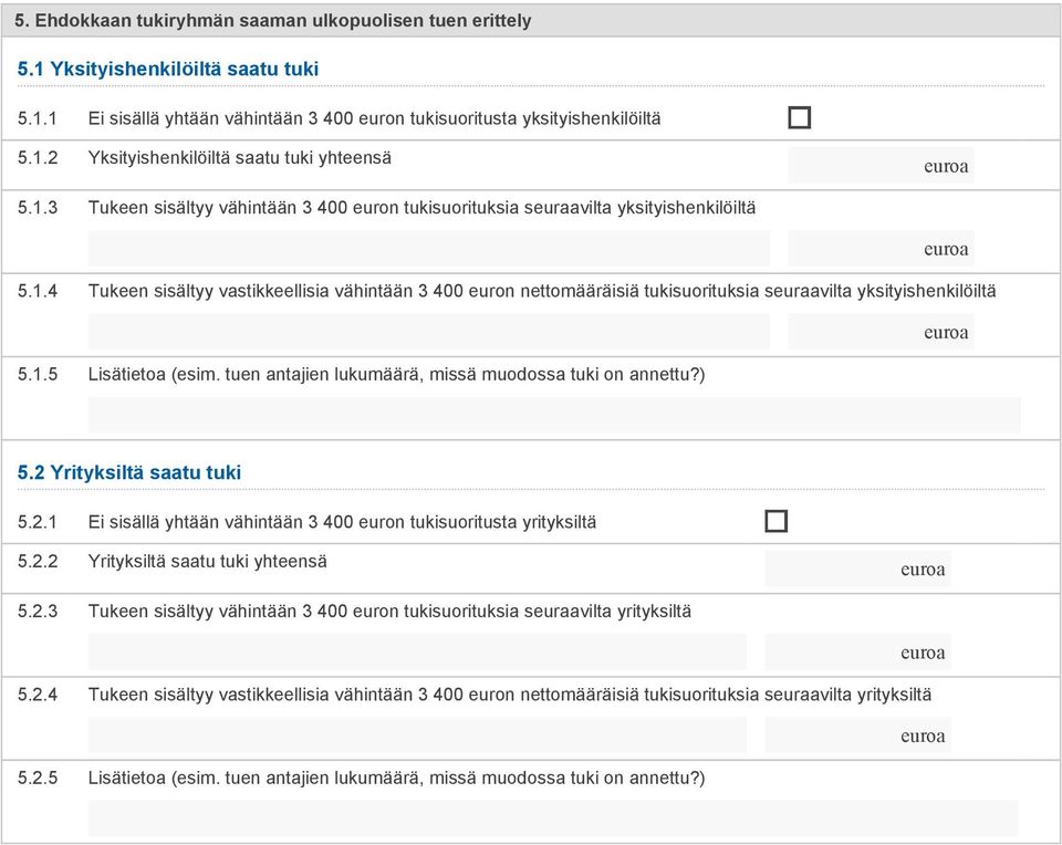 1.5 Lisätietoa (esim. tuen antajien lukumäärä, missä muodossa tuki on annettu?) 5.2 Yrityksiltä saatu tuki 5.2.1 Ei sisällä yhtään vähintään 3 400 euron tukisuoritusta yrityksiltä 5.2.2 Yrityksiltä saatu tuki yhteensä 5.