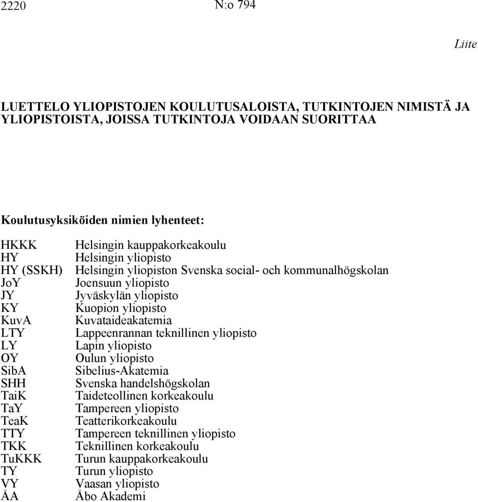Joensuun yliopisto Jyväskylän yliopisto Kuopion yliopisto Kuvataideakatemia Lappeenrannan teknillinen yliopisto Lapin yliopisto Oulun yliopisto Sibelius-Akatemia Svenska