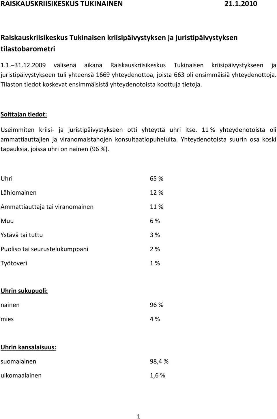 Tilaston tiedot koskevat ensimmäisistä yhteydenotoista koottuja tietoja. Soittajan tiedot: Useimmiten kriisi- ja juristipäivystykseen otti yhteyttä uhri itse.