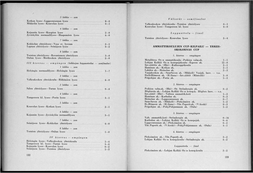 . Lapuan yhteislyse- Seinäjen lyse 8 lhk - zn Trnin yhteislyse- Rvaniemen yhteislyse Oulun lyse- Meriksken yhteislyse.