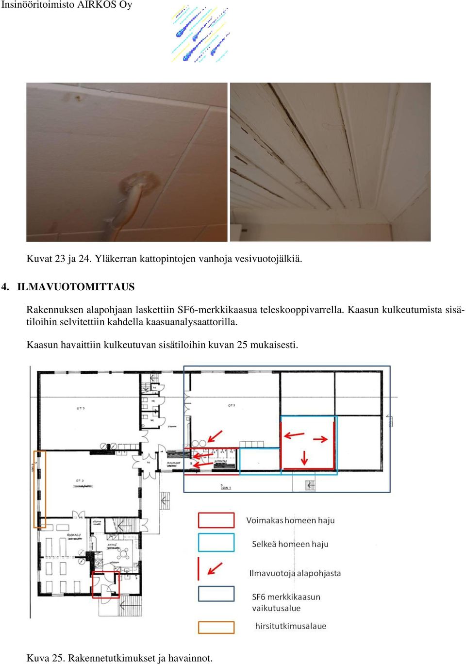 teleskooppivarrella.