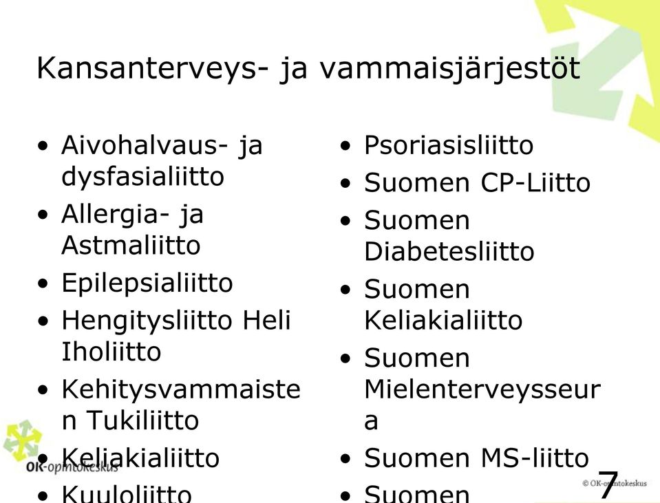 Kehitysvammaiste n Tukiliitto Keliakialiitto Psoriasisliitto Suomen