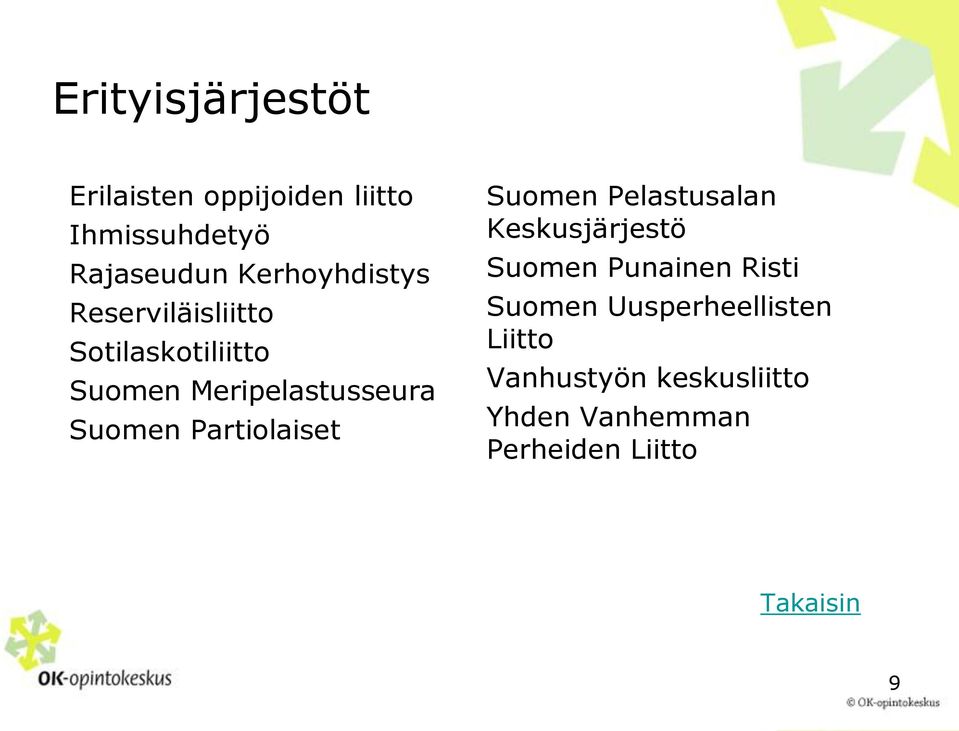 Suomen Partiolaiset Suomen Pelastusalan Keskusjärjestö Suomen Punainen Risti