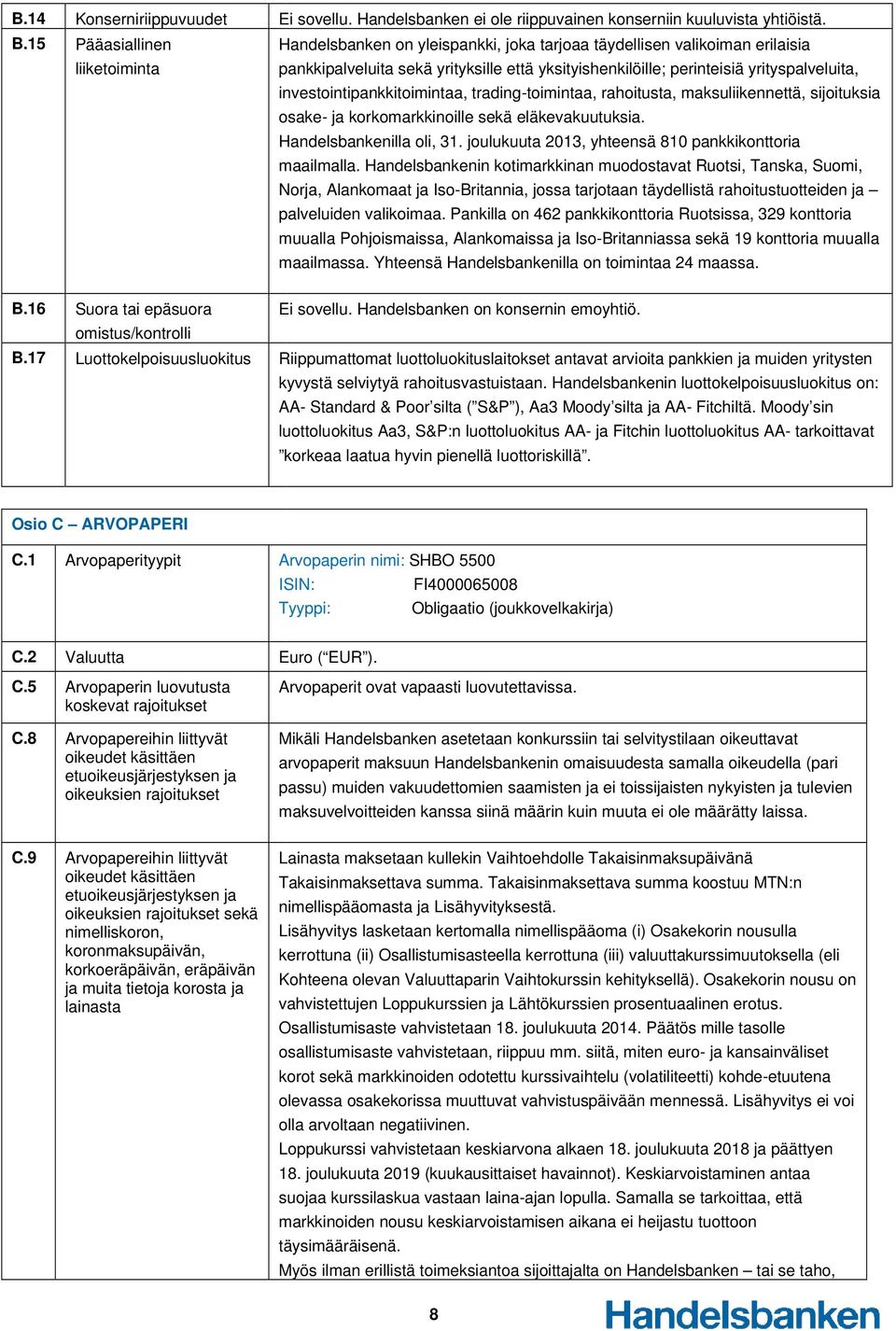 investointipankkitoimintaa, trading-toimintaa, rahoitusta, maksuliikennettä, sijoituksia osake- ja korkomarkkinoille sekä eläkevakuutuksia. Handelsbankenilla oli, 31.