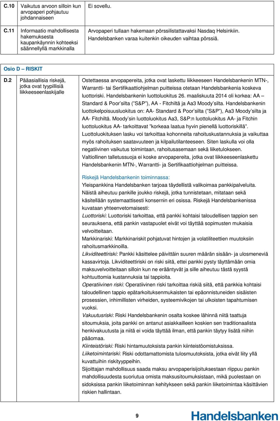 2 Pääasiallisia riskejä, jotka ovat tyypillisiä liikkeeseenlaskijalle Ostettaessa arvopapereita, jotka ovat laskettu liikkeeseen Handelsbankenin MTN-, Warrantti- tai Sertifikaattiohjelman puitteissa