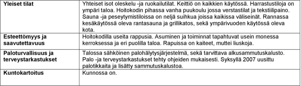 Rannassa kesäkäytössä oleva rantasauna ja grillikatos, sekä ympärivuoden käytössä oleva kota. Hoitokodilla useita rappusia.
