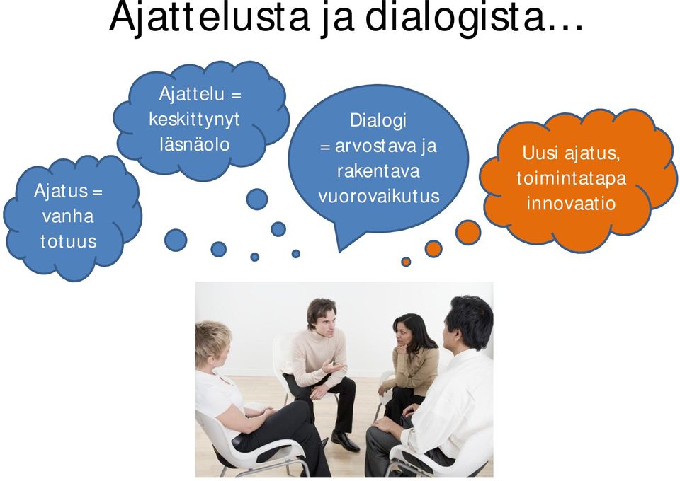 Dialogi = arvostava ja rakentava
