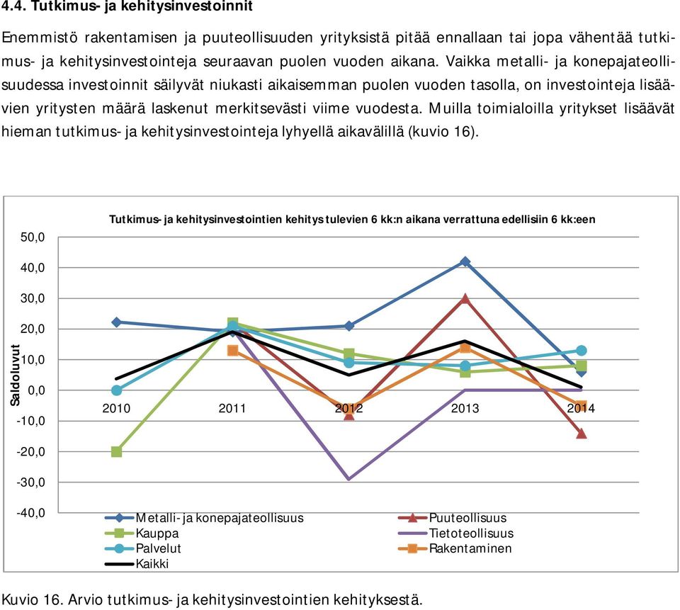 Vaikka metalli- ja konepajateollisuudessa investoinnit säilyvät niukasti aikaisemman puolen vuoden tasolla, on investointeja lisäävien yritysten määrä laskenut merkitsevästi